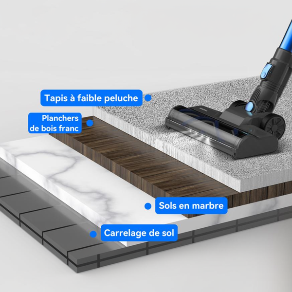 N300 Cordless Vacuum Cleaner – 20Kpa Powerful Lightweight Stick for Home & Car